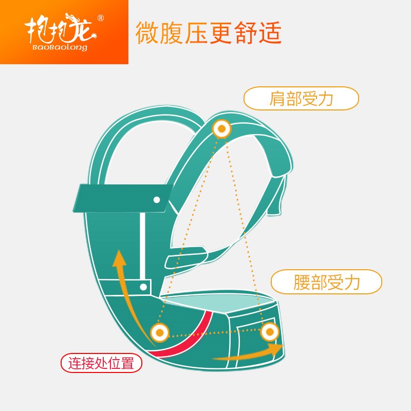 小孩子腰凳抱娃神器横p抱婴儿新生儿背巾宝宝四季多功能0-3岁出门