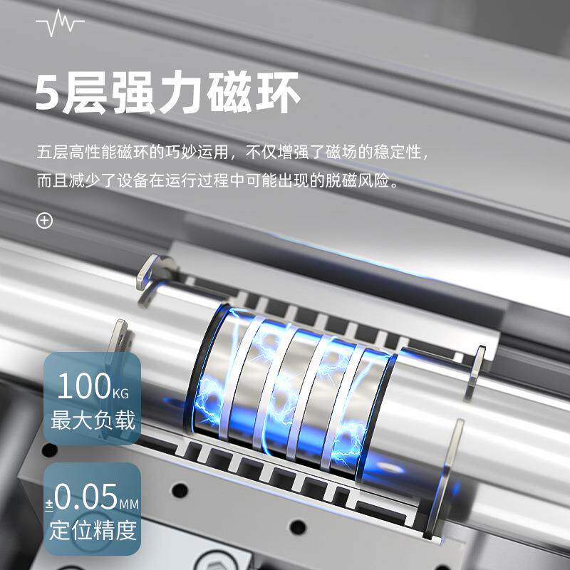 亚德客型磁偶无杆气缸RMS3240100X200X30XX400X5WHP00X6000式滑台