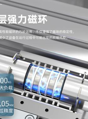 亚德客型磁偶无杆气缸RMS3240100X200X30XX400X5WHP00X6000式滑台