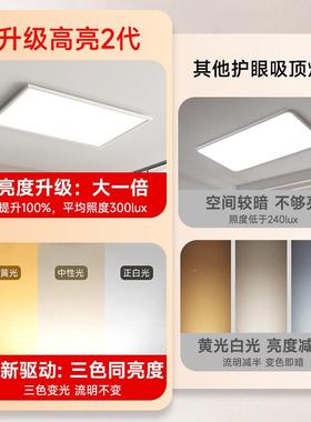 普瑞直角款防眩薄眼客厅灯吸能顶灯现护代简约75394全光谱超智卧