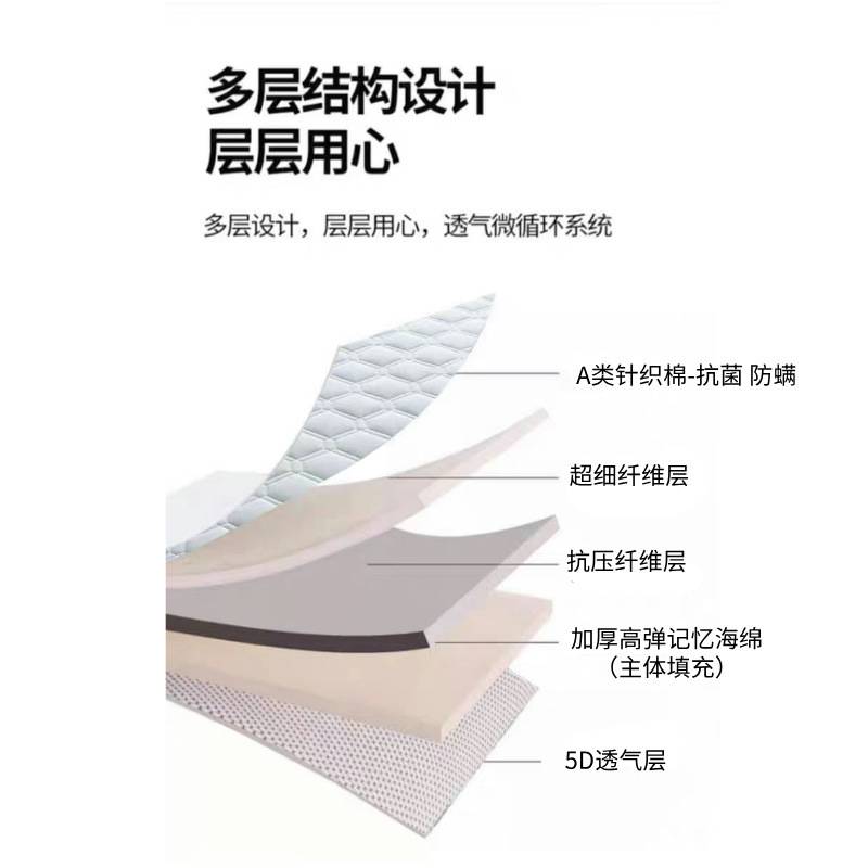 A类立体海绵床垫席梦思床垫宿舍床垫学生床垫子记忆棉床垫软垫