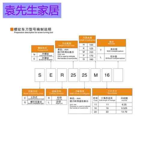 数控内螺纹大小头车刀SNR0005K06-A12/0006K06-A16/0008M08-A16s8