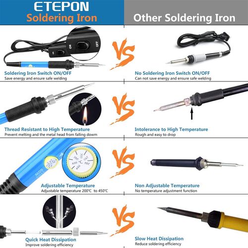 60W调温电烙铁908 Electric Soldering Iron Kit吸锡器焊接电烙铁