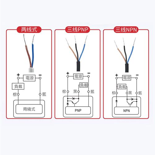 气缸磁性开关传感器CS1-F二线磁感应器D-A93三线磁环限位器DS1-M