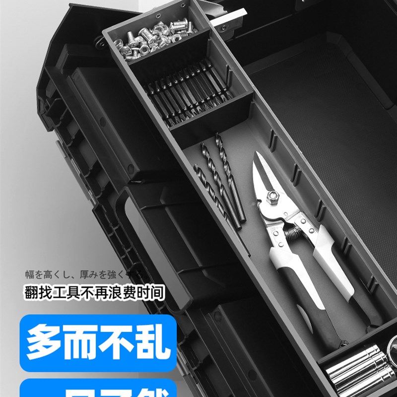 绿林大号三层折叠工具箱家用多功能收纳盒电工手提式维修美术生图片
