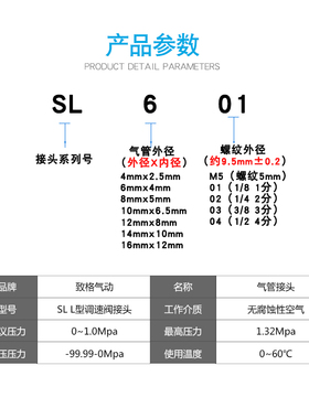 黑色气动接头SL6-01/SL8-M5/SL4-02/SL10-03/SL12-01节流可调速阀