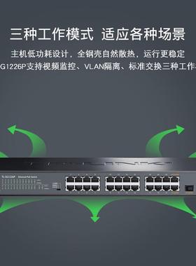 口千兆poe交换机监控V供G电器口TLTL-SG122-全SP
