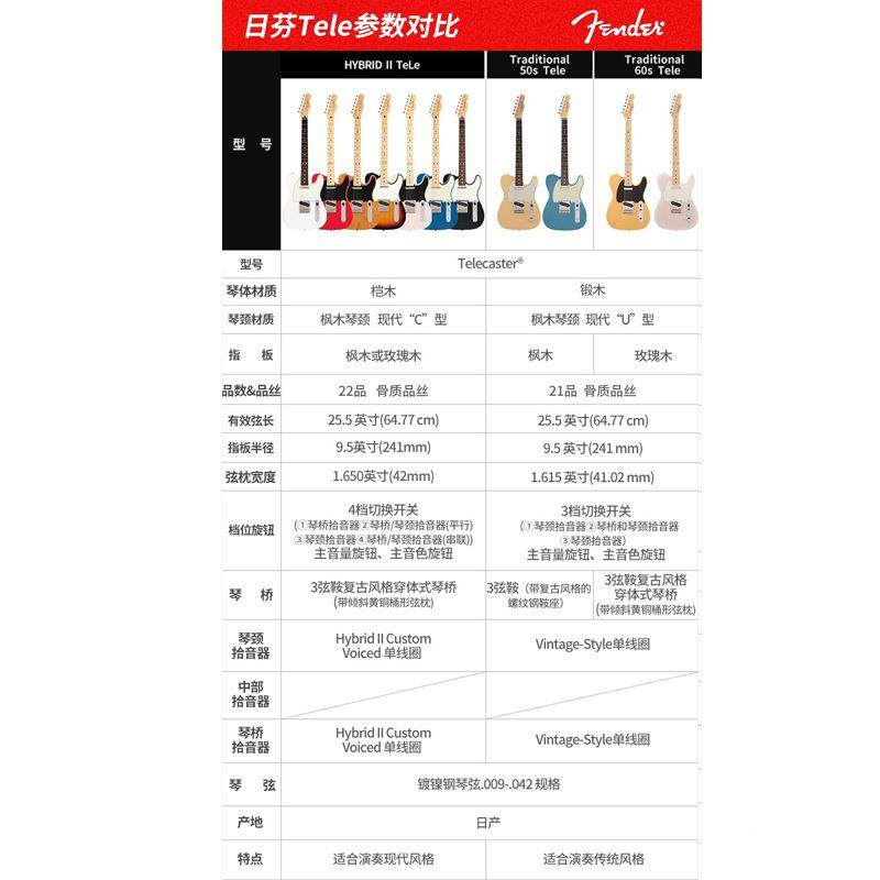 Fender芬达dHybridCRKTraitionale2代50s60sSTTle日芬电吉他