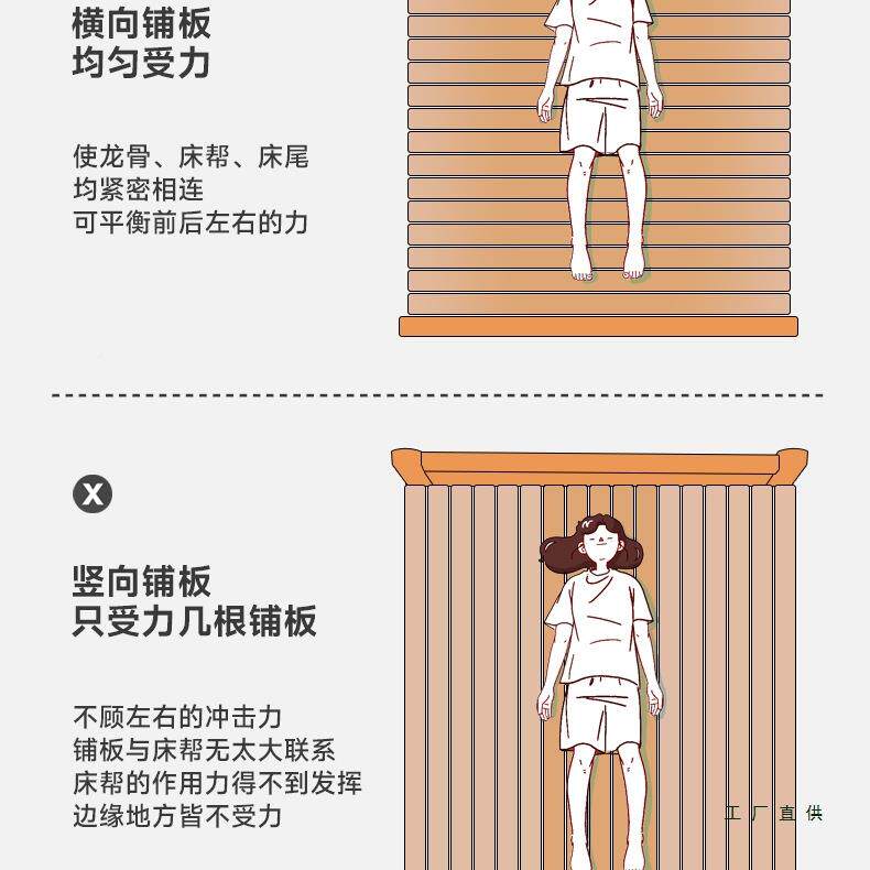 夏硬季竹床便宜可折叠床双单GNL人人家休用成人午午睡板凉床折叠