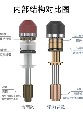 高品质油液压缓冲器气动可调阻尼减震器AD/AC1008/2016/3625/SR30