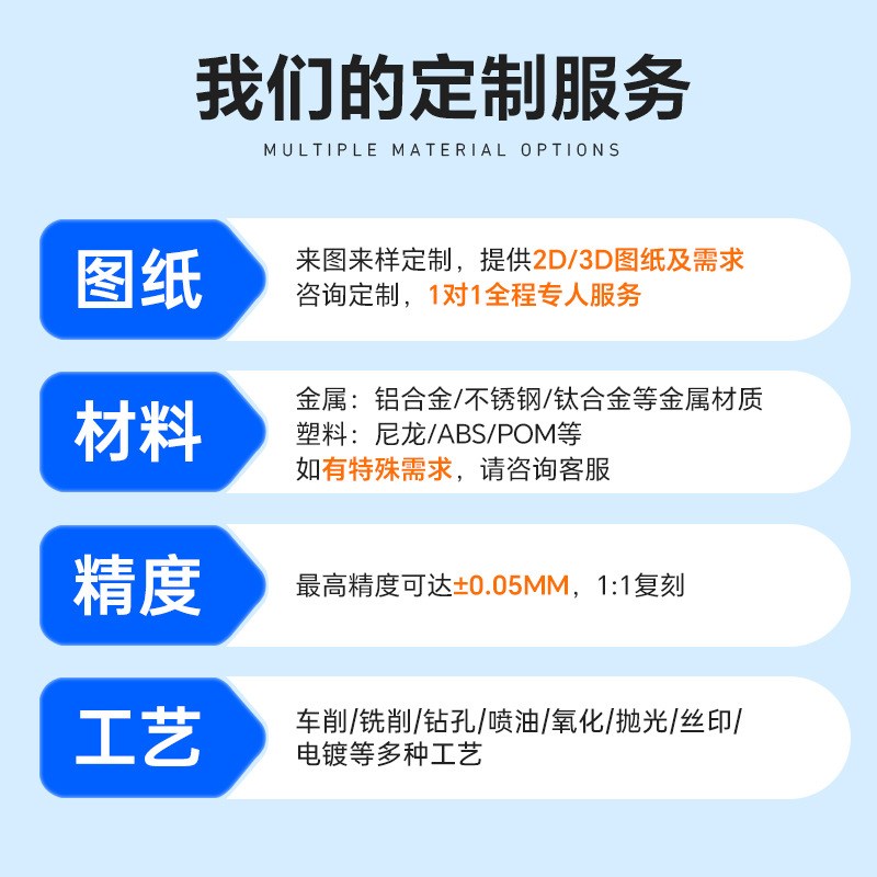 精密仪器cnc加工铝合金零件加工喷砂表面处理cnc加工源头
