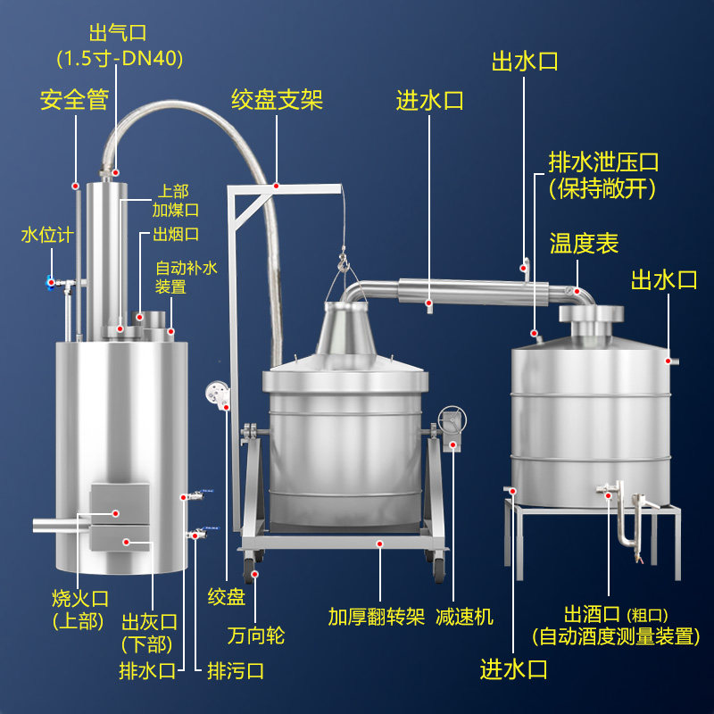 蒸汽锅炉商用燃煤柴无p烟节能环保酿酒设备夹层反烧不锈钢蒸馏器