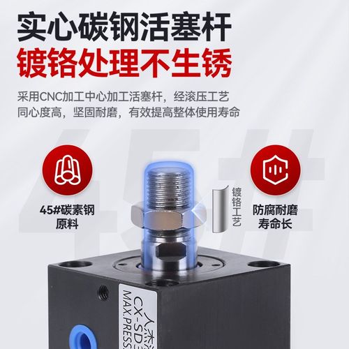 现货供应液压油缸规格齐全方形小油缸CX-SD32-50薄型油压缸
