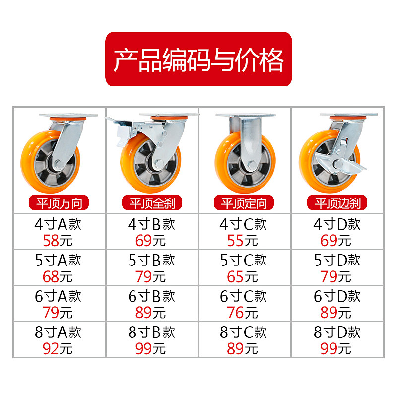 4寸5寸b6寸8寸脚轮万向轮重型铝芯PU万向轮车间设备轮货架轮子脚