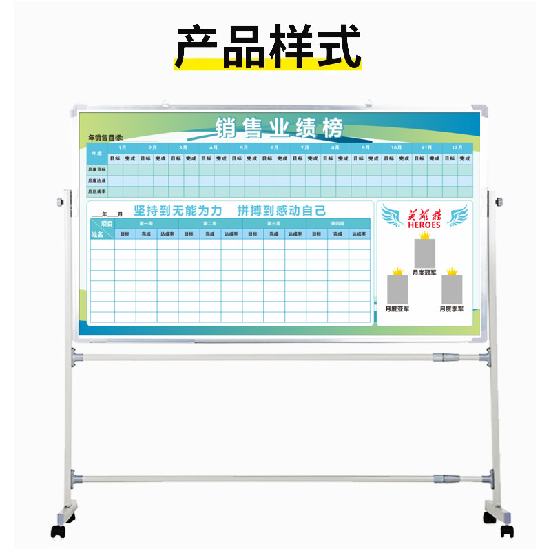 定制支架式移动可擦磁性硬白z板车间生产看板管理看板进度业绩榜
