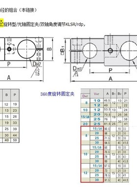 360度旋转支柱固定夹异径旋转型光轴固定夹双轴角度调节KLSR/rdp
