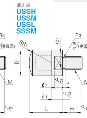 聚氨酯压块 外螺纹型USLH USLM USLL SSLM USSH USSM USSL SSSM