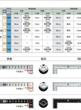 日本亲和小型曲尺三寸法师12101五寸12103钢角尺直角拐尺12416