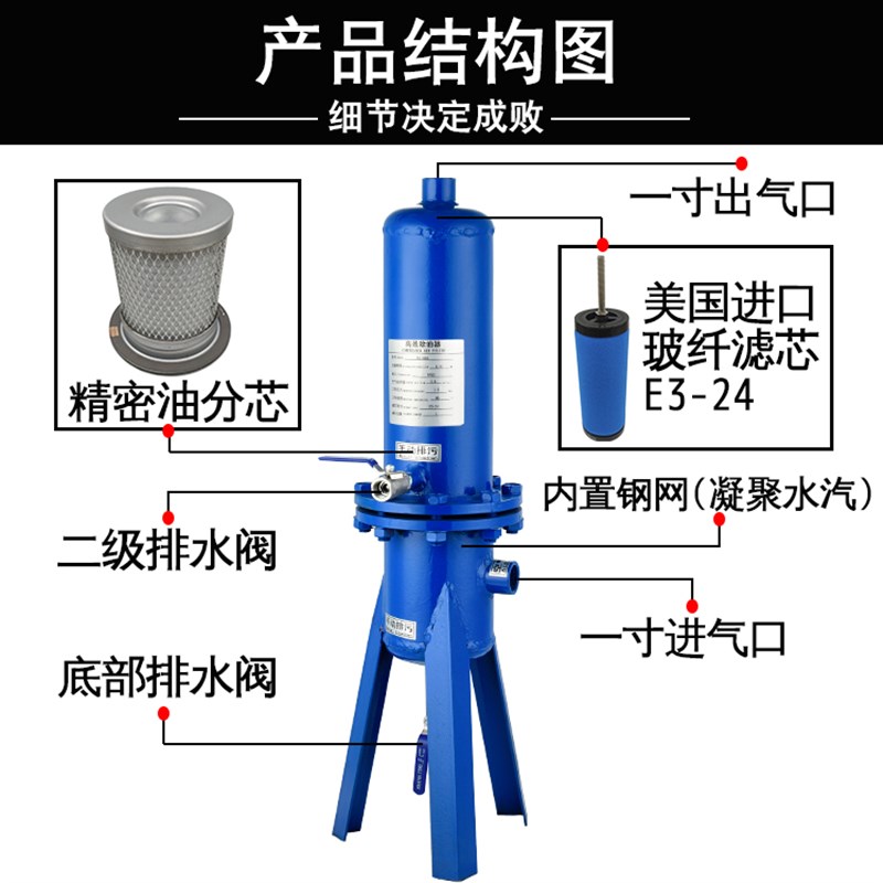 激光切割除油高压30/16kg空压机精密过滤器1.6mpa立式油水分离器