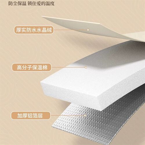 保温菜罩家用可折叠2024新款餐桌E盖菜罩剩饭菜遮尘神器冬季网罩