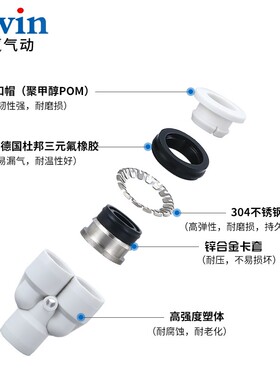 白色精品气动气管快插快速三通T型PE 三通Y型PY4/6/8/10/12/14/16