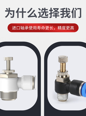 气管快速接头SL8-02单向节流阀PA6-01调速10-03调节开关12-04白色