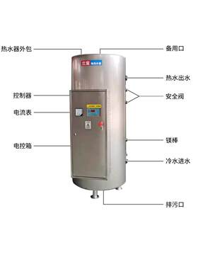 定制电热水工206器业用电热器容水积式电热水器455升24kw设计加工