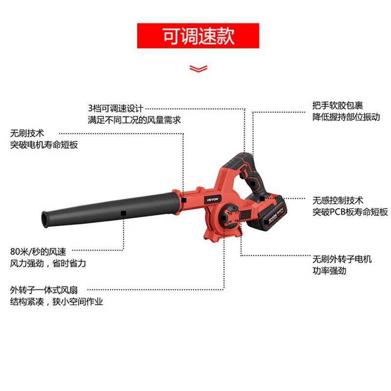 大有大有20V无刷锂电吹风机大功率工业级施工除尘器无线鼓风机471