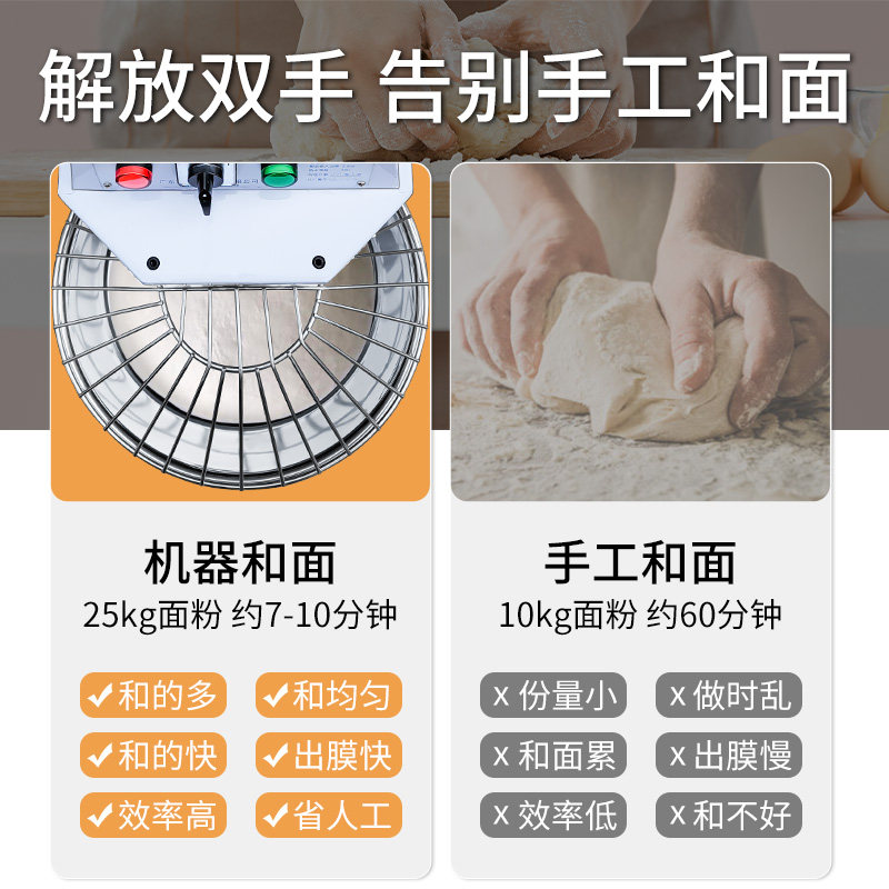 力丰和面机商用h20FH30F打面机搅面机双动M双速搅拌机25公斤揉面图片
