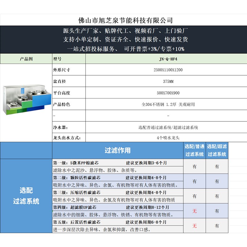 户外饮水机f公园饮水台直饮水台双盆公共不锈钢直饮水工厂