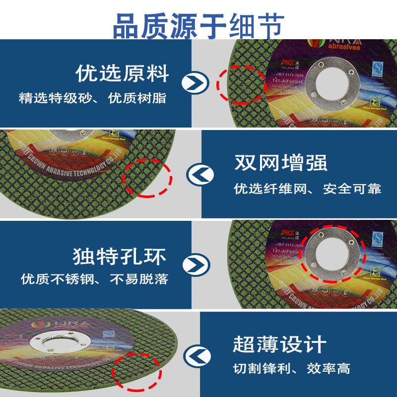 角磨机切b割片不锈钢金属超薄砂轮片手磨机沙轮片磨光片小切片锯