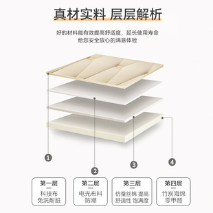 床头软包靠垫科技布靠背榻榻米贴墙D双人大靠背免洗自粘简约可定