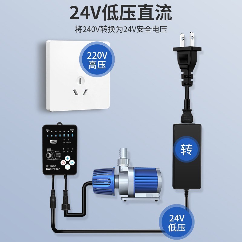 yee鱼缸变频水泵超静音低压潜水泵过滤抽M水循环泵水陆两用底吸泵图片