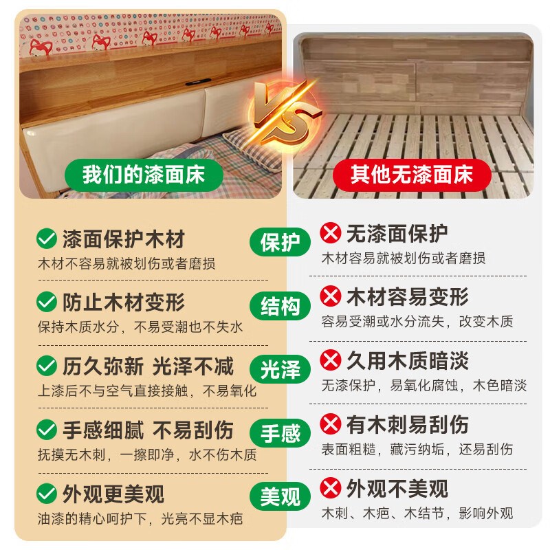 实木床多功能北欧双人床厚板带夜灯储物床 框架款 原木色橡胶木床图片