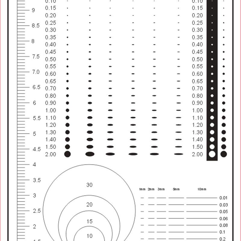 点线规卡规对比卡面积规刮伤圆 椭圆直径线宽线条粗细 Spot Gauge,农用物资,苗木固定器/支撑器,淘宝优惠券,粉丝福利购,淘宝优惠卷