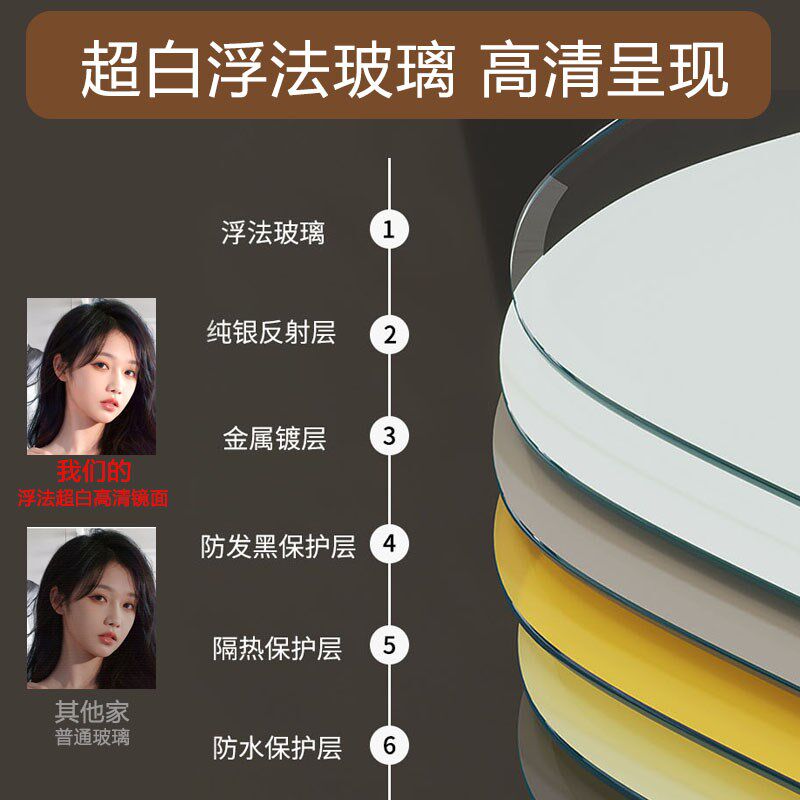 衣柜全身镜内装隐形推拉旋转平开门衣G柜试衣镜隐藏折叠伸缩穿衣