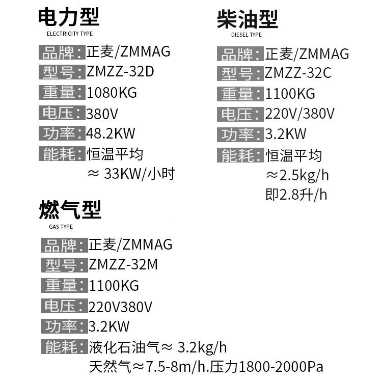 麦正商曲热WJD用32盘旋转炉大容量风循环旋转炉蛋糕面包酥饼奇饼