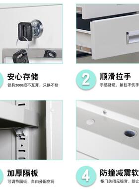 LBL昆明文件柜铁皮柜资料钢收纳柜矮柜办柜公室制云南资料员工档