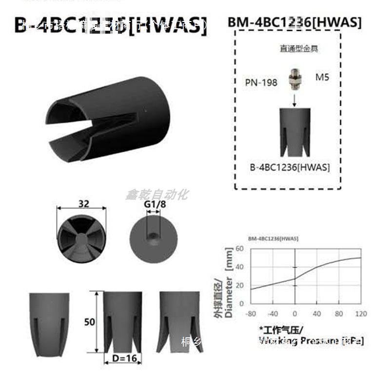 械气动仿生柔性夹爪鸟嘴机手爪夹软体机器人噱嘴具微型调MOD压啄