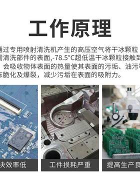 业工干冰洗机汽车积清洗设备碳P清CBA电路板去毛刺机模具清127洗