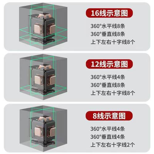 德高国绿光线平仪绿光FYS精度强光线蓝光自动打线墙红水外线贴仪