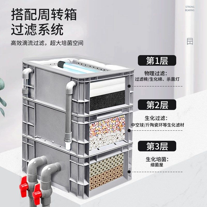 超白鱼缸a玻璃鱼缸架子原生缸溪流缸套餐鱼缸底柜周转箱过滤箱套