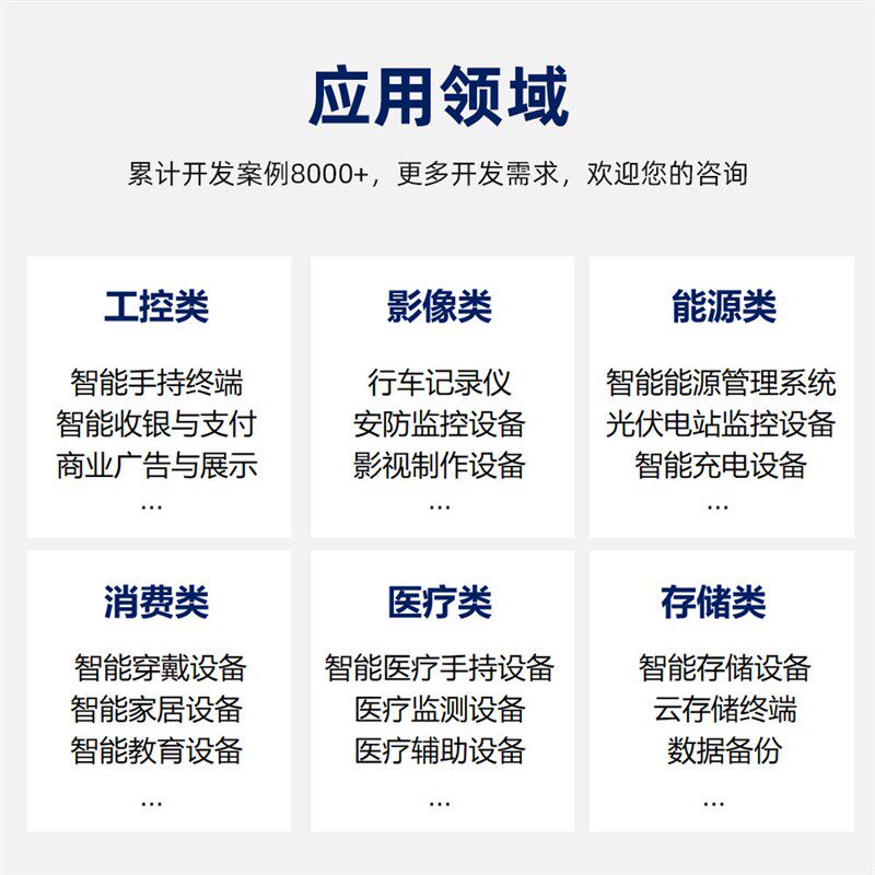 手持PDA安卓主板研制MTK核心板高通方案支持5G网络智能功能扩展