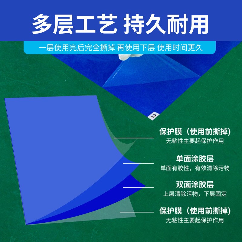 无尘室粘尘纸车间粘尘垫粘灰贴纸可撕式吸灰贴地粘工厂地面黏尘纸