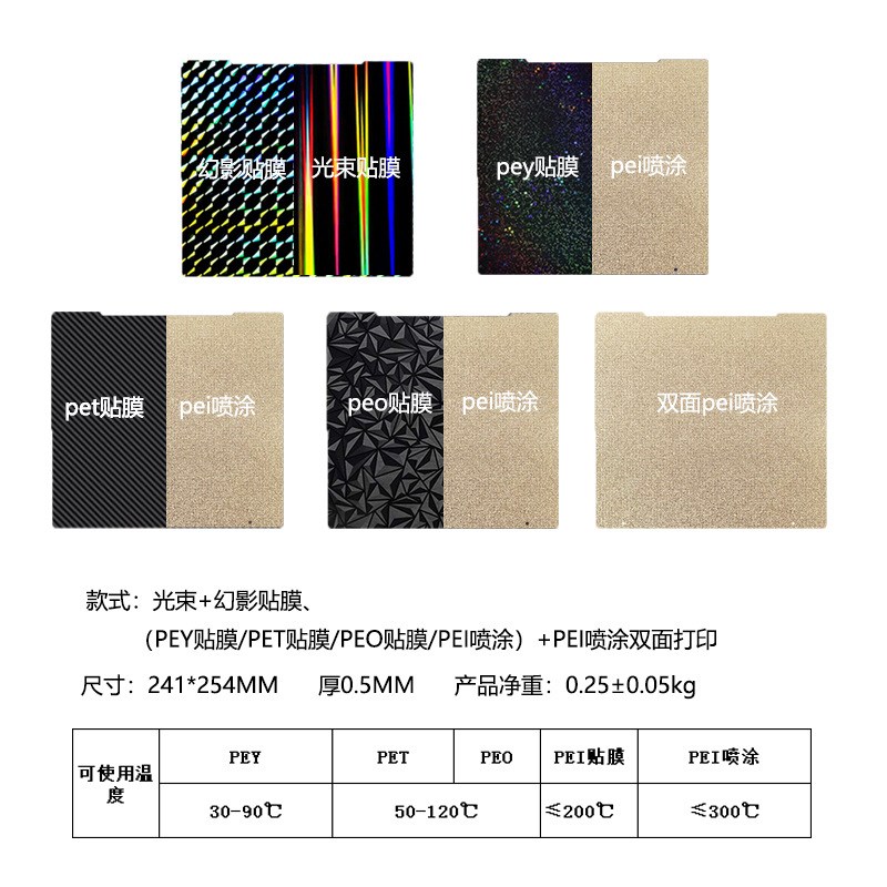 工厂直销新款3D双面打印机配件热床PEI喷涂弹簧钢板PEI磁吸钢板