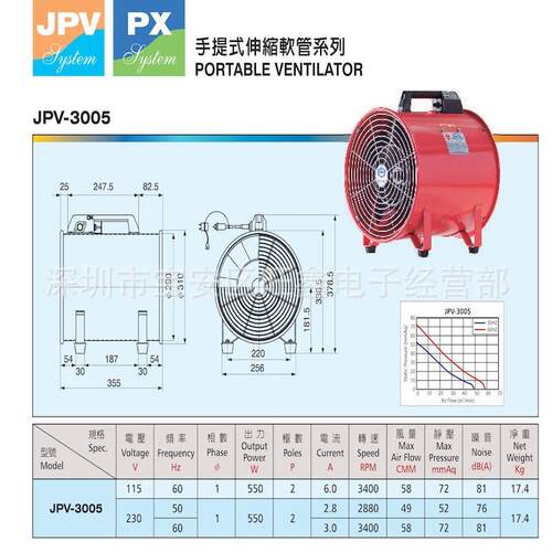 JPV-250 JPV-300 jouning中一 220V 舞台风幕机抽送风机