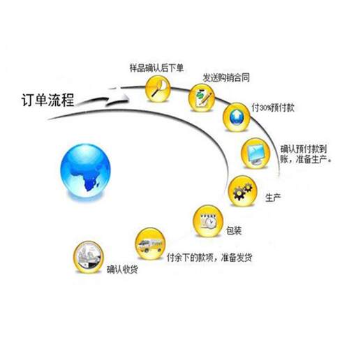 山东中矿生产PZI系列配水闸阀 矿用配水闸阀操作简单