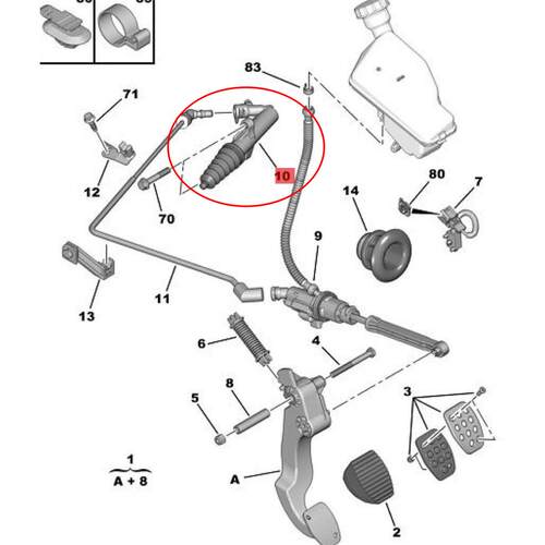 离合器总泵分泵9812976080适用标致208 2008 4008 308雪铁龙C3