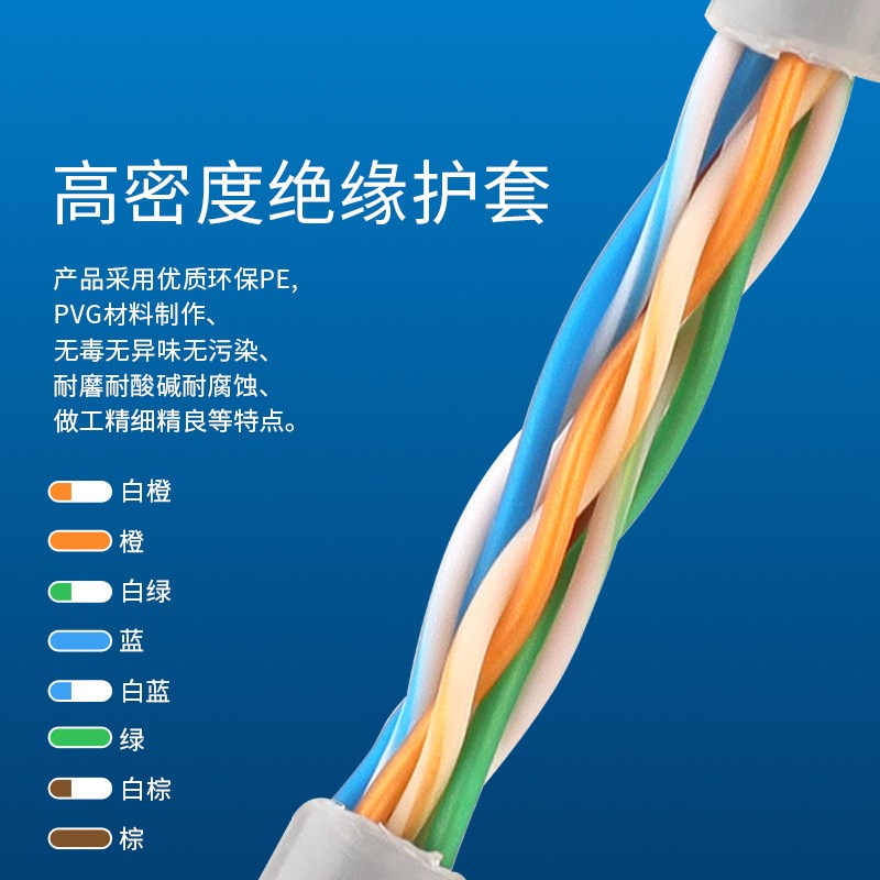 厂家室内超五类双绞线28AWG 单股/多股无氧铜芯工程监控网线
