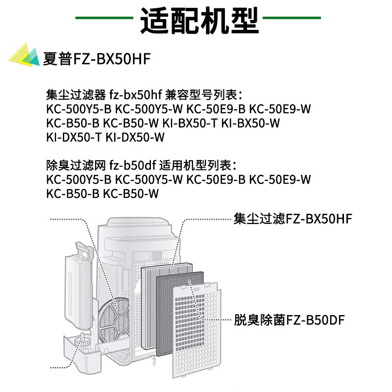 适用于夏普空气净化器滤网FZ-BX50HF Z-BX50DF除菌雾霾PM2.5滤芯